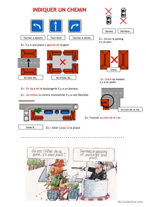 Indiquer le chemin Français FLE fiches pedagogiques pdf doc