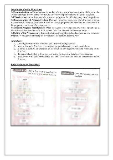 SOLUTION Algorithms Flowcharts And Pseudocode Studypool