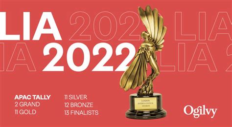 Ogilvy Asia Sweeps 2022 LIA Awards Wins 2 Grand LIAs Ogilvy Asia