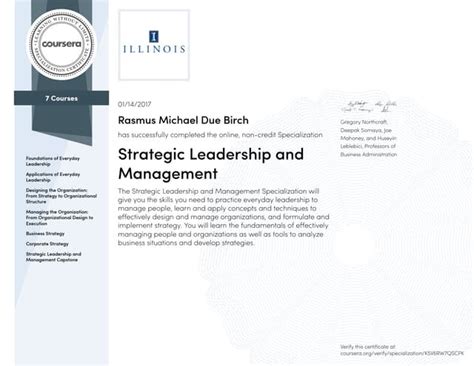 Coursera Strategic Leadership And Management Ppt