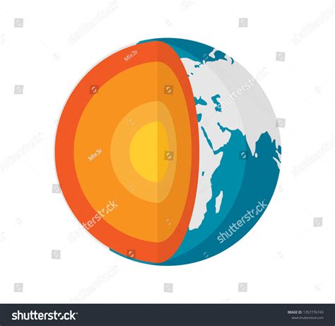 305 Ilustraciones De Corteza Terrestre Ilustraciones Imágenes Y Vectores De Stock Shutterstock