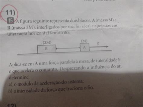 A Figura Seguinte Representa Dois Blocos A Massa M E B Massa 2M