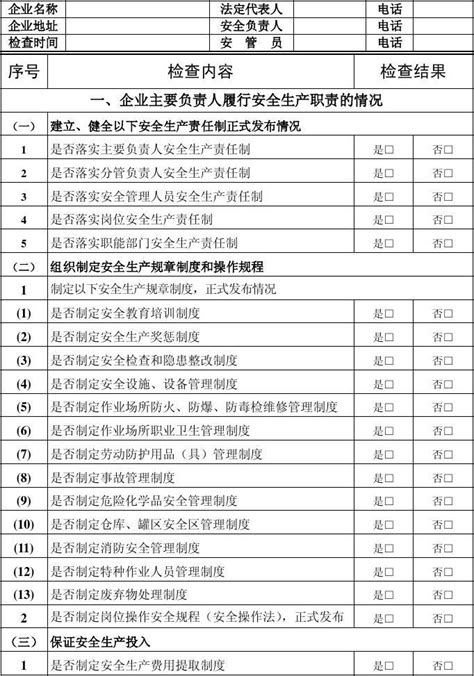 危险化学品从业单位安全生产基础管理检查记录表共同部分word文档在线阅读与下载无忧文档