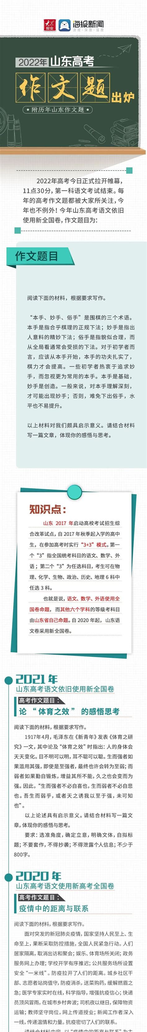 2022年山东高考作文题出炉！附历年作文题盘点澎湃号·媒体澎湃新闻 The Paper