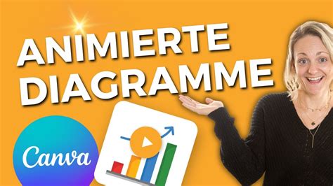 Canva Tutorial Interaktive Animierte Diagramme F R Beeindruckende