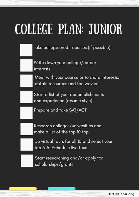 Junior College Planning Checklist for High School Students