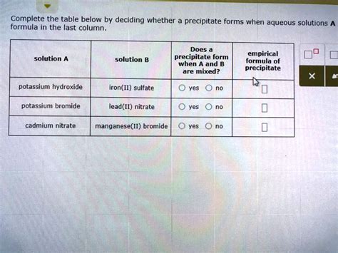 Solved Complete The Table Below By Deciding Whether A Precipitate Forms When Aqueous Solutions