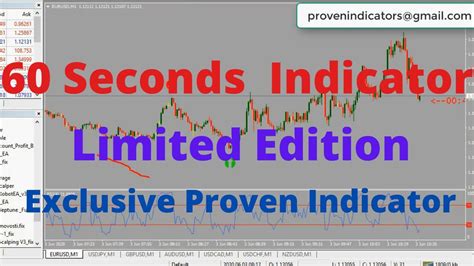 Elite Binary Option Strategy 60 Seconds Binary Options Indicator