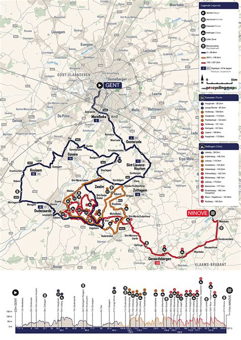 2023 Omloop Het Nieuwsblad By BikeRaceInfo