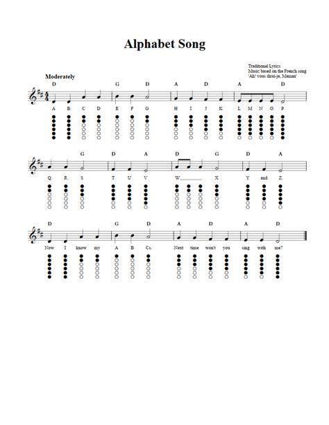 Alphabet Song Tin Whistle Sheet Music And Tab With Chords And Lyrics