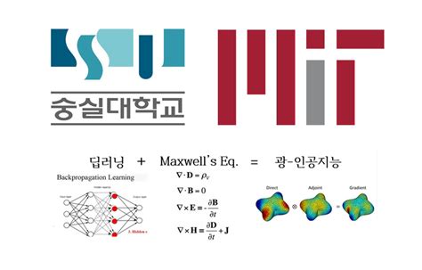 숭실대 Mit와 Ar·vr기기 위한 광 인공지능 Ai 알고리즘 연구 공동 연구 진행