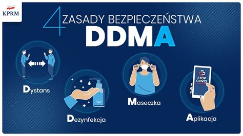 Dbajmy O Siebie Nawzajem Pszczew