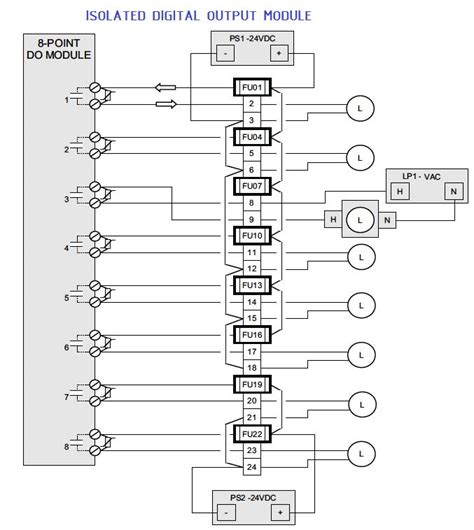 Powerflex Manual Wiring Diagram