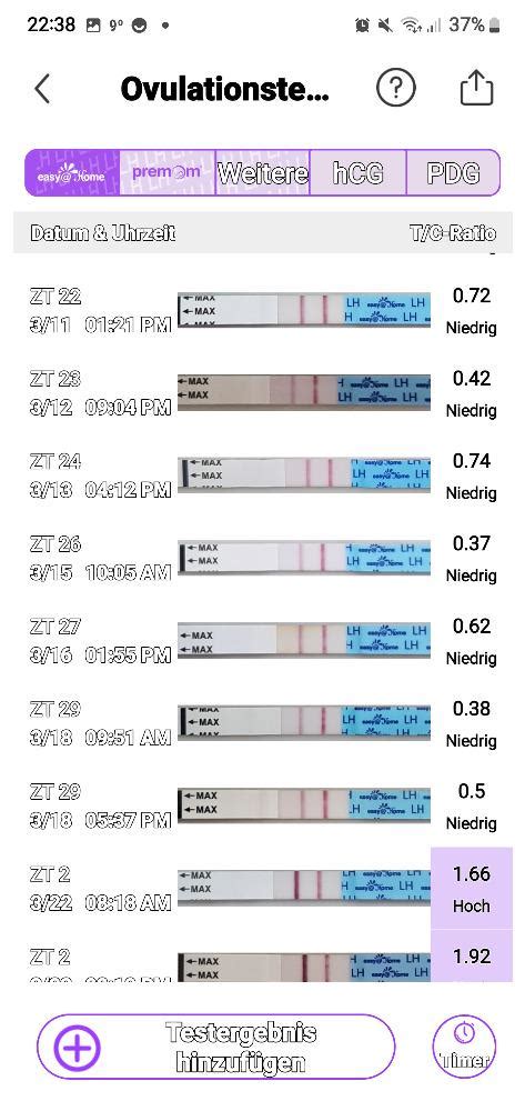 2 Tage überfällig ovu test fett positiv sst negativ urbia de