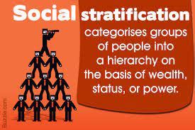 MARXIAN THEORY OF SOCIAL STRATIFICATION KEY POINTS TO REMEMBER