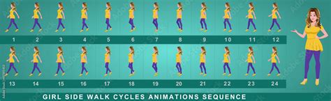 Girl Character side Walk Cycle Animation Sequence. Frame by frame ...