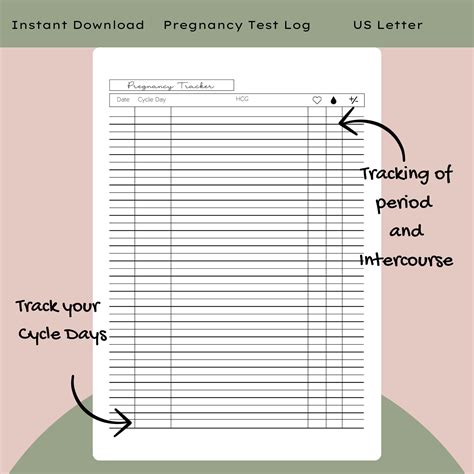 Ovulation Tracking Guide Bundle OPK Strip Tracker Cycle Tracker