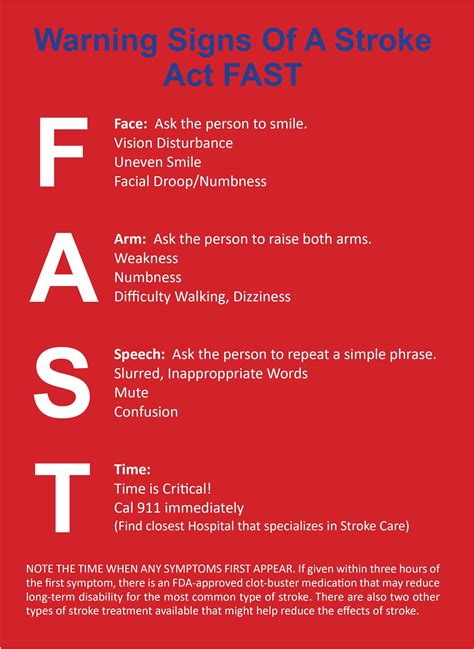 Stroke First Aid