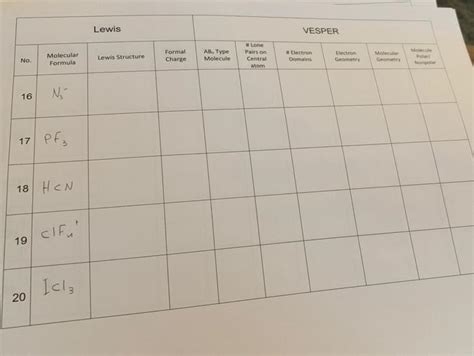 Solved Lewis Vesper Molecular Formula Lewis Structure Formal