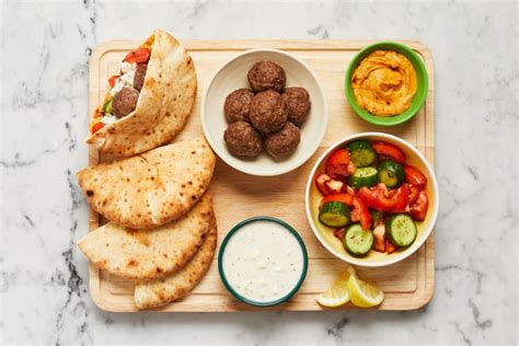 Herby Beef Meatball Pita Platter Recipe Hellofresh