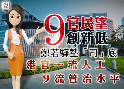 潤記糖水：港官民望跌不休 市民貼錢買難受｜即時新聞｜港澳｜on Cc東網