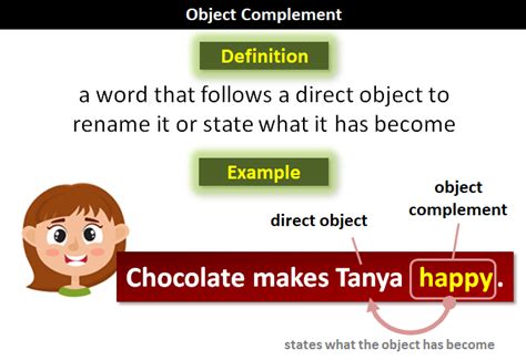 Object Complements How To Use With Examples Learn English Free