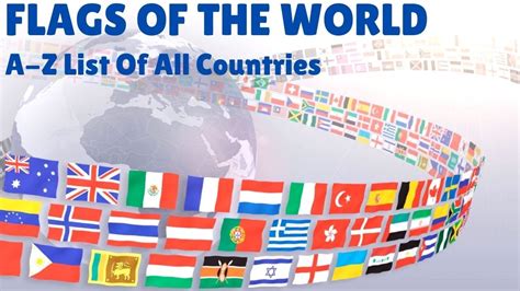 List Of Countries In The World In Alphabetical Order