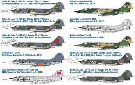 1/32 F-104 G/S Starfighter - Model Kit | at Mighty Ape NZ