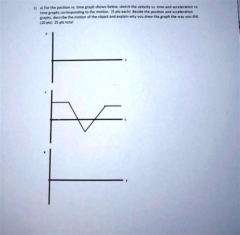 Solved A For The Position Time Graph Shown Below Sketch The Velocity