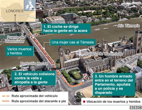 Cronología Del Ataque Que Dejó Al Menos 5 Muertos Frente Al Parlamento