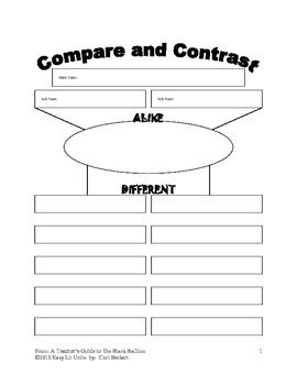 Compare Contrast Graphic Organizer by Easy Lit Units and More ...