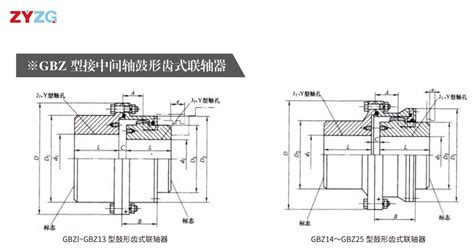 Gbz 型接中间轴鼓形齿式联轴器 中冶重工科技（镇江）有限公司