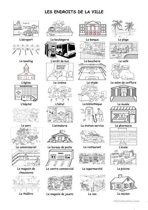 Les Endroits De La Ville Lezioni Di Francese Francese Lingua Francese