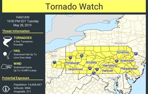 N J Weather Tornado Watch Issued For 10 Counties As Dangerous