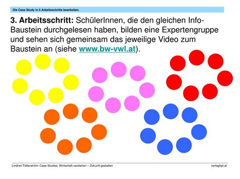 Ppt Der Club Der Traum Vom Eigenen Lokal Powerpoint Presentation