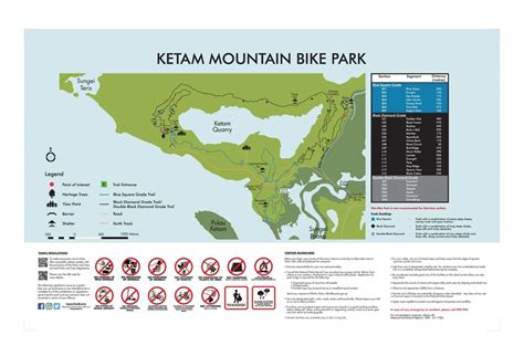 Pulau Ubin Hiking The Ultimate 2023 Guide