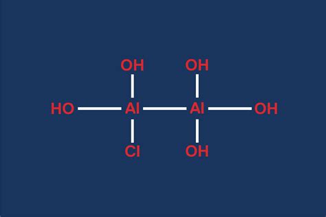 aluminium chlorohydrate storage dosing solutions polymaster