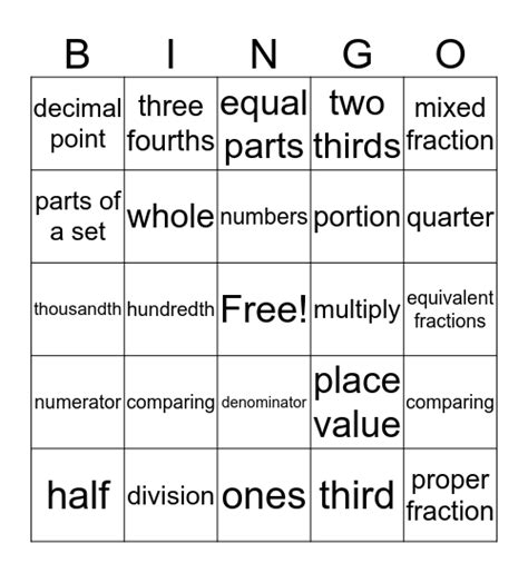 Fractions And Decimals Bingo Card