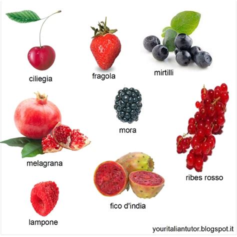 Your Italian Tutor Italian Vocabulary La Frutta Fruit