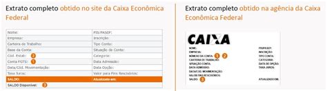 Como fazer amortização de financiamento FGTS no Itaú