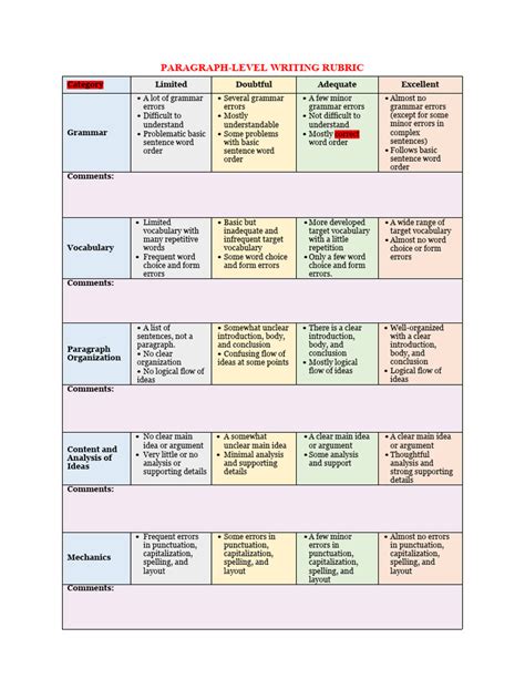 2023-24 p1 Rubric For Writing Paragraphs Student | PDF | Word | Vocabulary