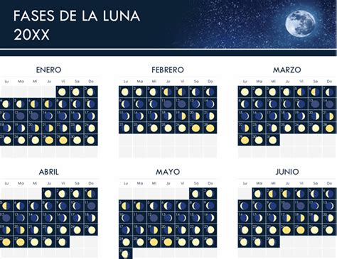 Fases Del Calendario Lunar