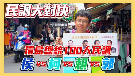 【民調大對決2024】挑戰差距0 55 中立選區 他竟領先眾人拿下第一！ 侯友宜vs柯文哲vs賴清德vs郭台銘 總統民調 In彰化三民市場 【民調大對決2024 Ep34 環島總統民調 彰化