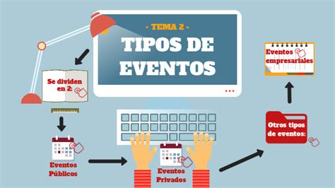 O Que Significa Eventos - Tipos De Eventos Más Comunes – Traumstuecke Ulm
