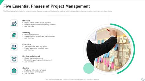 Project Management Essentials Powerpoint Ppt Template Bundles