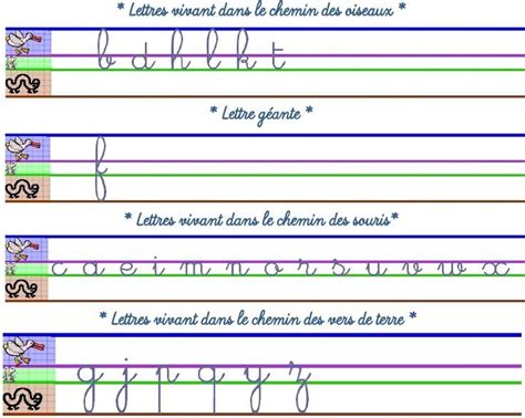 Lignes D Ecriture