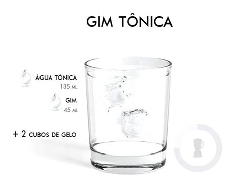 Guia Ilustrado Aprenda A Preparar Os Melhores Drinks Pina Colada