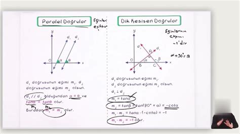 11 Sınıf Matematik Doğrunun Analitik İncelenmesi Doğru Denklemi Vs