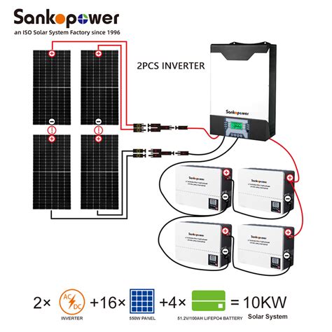 Kw Solarpolo With Kwh Sankopower Solar System Was Established