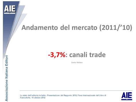 Lo Stato Delleditoria In Italia Presentazione Del Rapporto